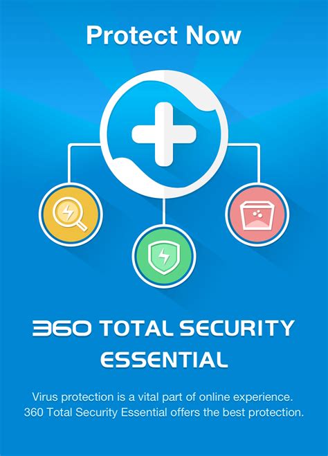 Security360